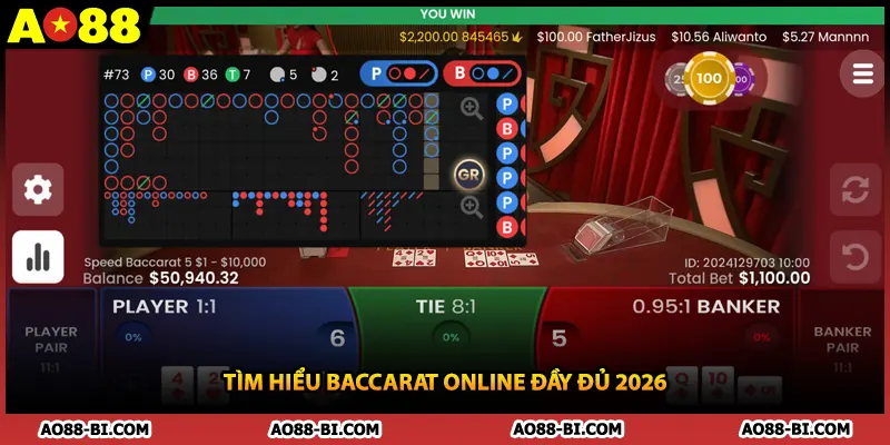 Tìm hiểu baccarat online đầy đủ 2026